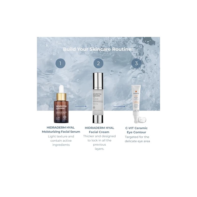 Sesderma Hidraderm Hyal Crema Hidratante Tipos Ácido Hialurónico Anti Edad