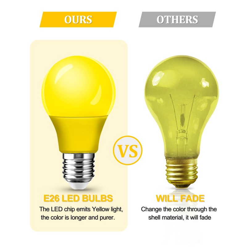 2 Pack A15 LED Yellow Bug Light Bulbs for Outdoor,