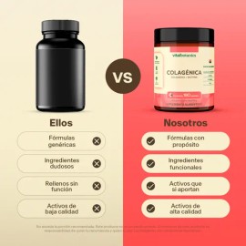 VITAL BOTANICS - Suplemento Alimenticio - Colgeno Hidrolizado Con Biotina - Zinc y Vitamina C, B5, A, D y E - 180 Cpsulas - Vitaminas Para Mujeres -  