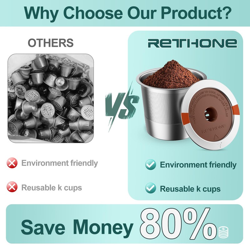 RETHONE K Cup Reusable Coffee Pods, Stainless Steel Reusable K