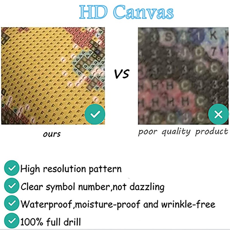 Chemistry Science Overreacting Funny DIY 5D Diamond Painting Drawing Pictures