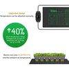 iPower 48" x 20.75" Seeding Heat Mat with Thermostat Temperature