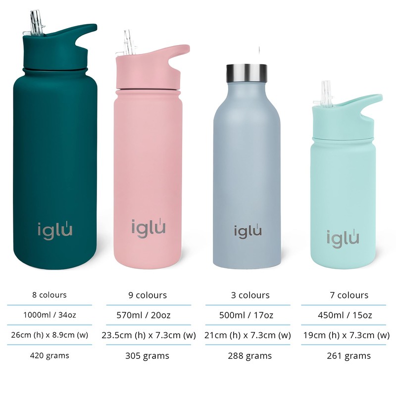 iglu Reusable Water Bottles | Premium Double Walled Stainless Steel