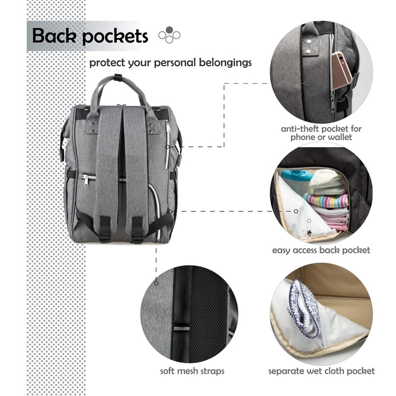 Neveq baby changing backpack, baby bag for travel, changing bag,