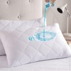 SM Decor 2 Pack Quilted Waterproof Pillow Protectors, White Bed