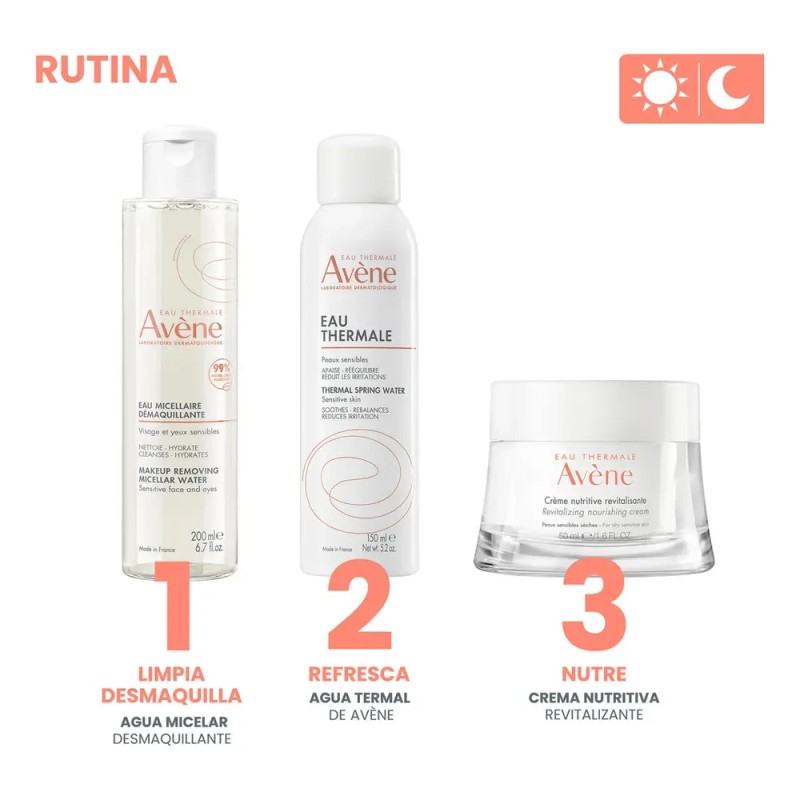 Avène Crema Nutritiva Compensadora 50ml para Piel Seca y Muy