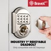 Keyless Entry Keypad Deadbolt Door Lock, Zinc Alloy Sabbath Lock