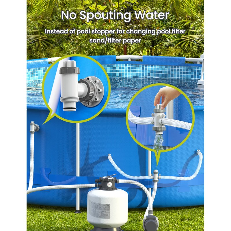 SUMMERBUDDY Above Ground Pool Parts Kit, Replacement Pool Pump Part