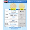 Waterproof Sheets, Nursing, Semi-Single, Waterproof Pad, Super Absorbent, Waterproof, Feel,