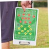 KOMBIUDA Soccer Match Board Football Competition Accessory Magnetic Coaching Tactical