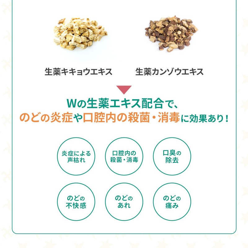 【 のどの痛みに 】 日新薬品工業 トピックトローチW バナナ味 24錠 メントール不使用 子供 薬用