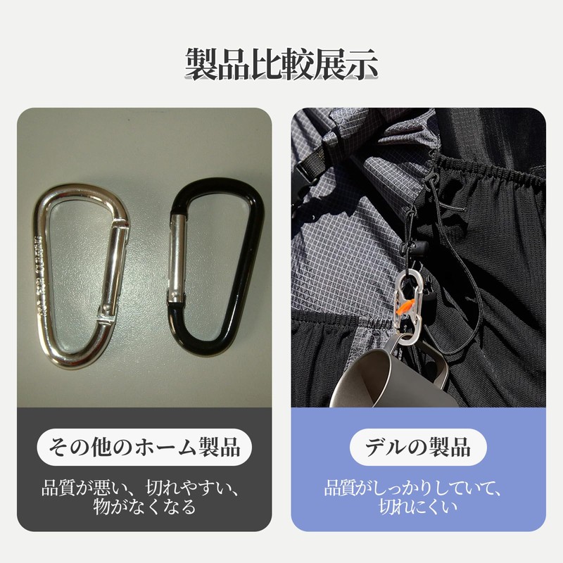 Doyime S-Shaped Carabiner, S-Shaped Carabiner, Set of 8, 8 Shape
