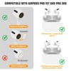 Ear Tip Replacement for Airpod Pro 1st and Pro 2nd