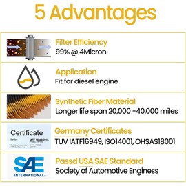R12T Fuel Water Separator Filter, Marine SPIN-ON Filter Replaces Racor S3240 120AT NPT 1/4-19, Fit 3/8 Inch NPT Outboard Motors for Diesel And Gasoline Engine With Four Fittings, 2pcs