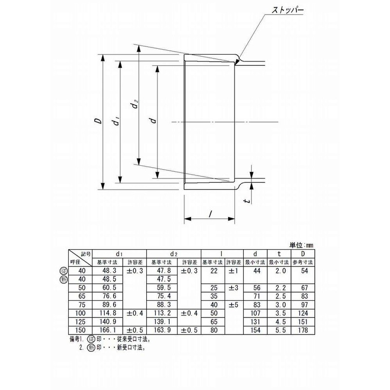 Toei Koki VU Fittings, Large Curved Elbow 50 VULL_50