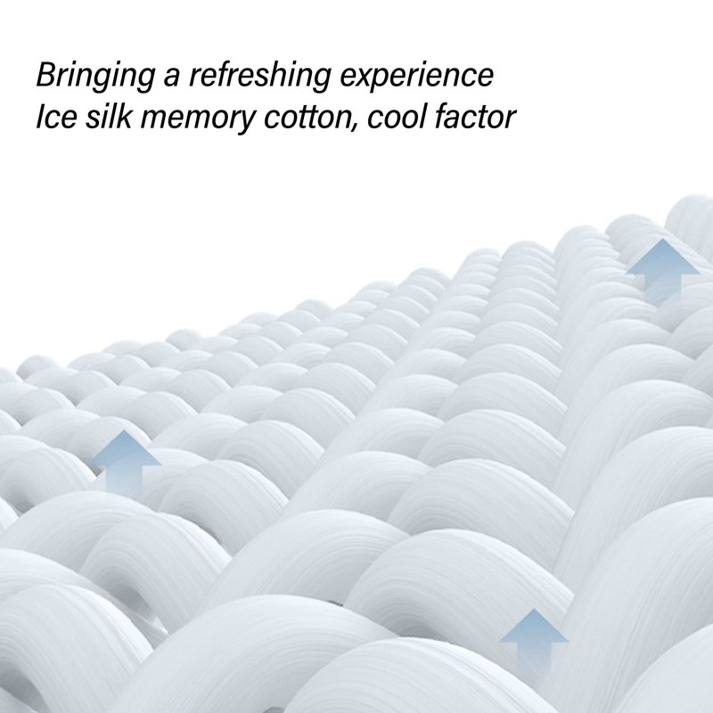 2Pcs Sleep Eye Shade Cloud Shape Versatile Comfortable Breathable Skin