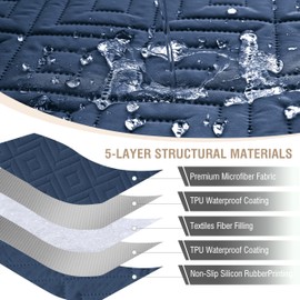 Genina Waterproof Recliner Armrest Covers - Non - Slip, Washable Sofa Arm Protectors for Homes with Kids and Pet Dogs. in Elegant Navy Blue (Set of 2)