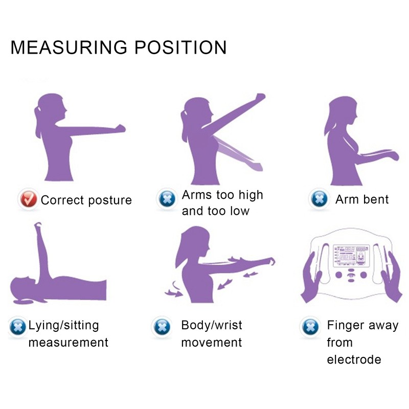 Handheld Body Fat Measuring Instrument BMI Meter Fat Analyzer Monitor