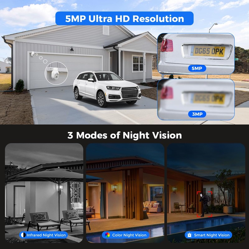Hiseeu 360° Security Camera Outdoor with Color Night Vision,5MP POE
