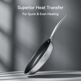 COOKNANO Stainless Steel Nonstick Frying Pan Set, 3 Piece cookware set, Tri-Ply Skillet, 8 inch, 9.5 inch, 11inch Cooking pan, Oven Dishwasher Induction Gas Safe, Silver, Suitable for All Stove