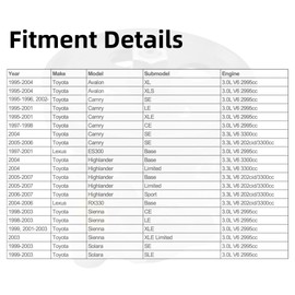 Power Steering Pump with Pulley Fit for Le-xus ES300/RX330, for Toyota Avalon/Highlander/Camry Solara 3.0L 3.3L V6 Replaces 21-5931, 96-5931 Power Assist Pump