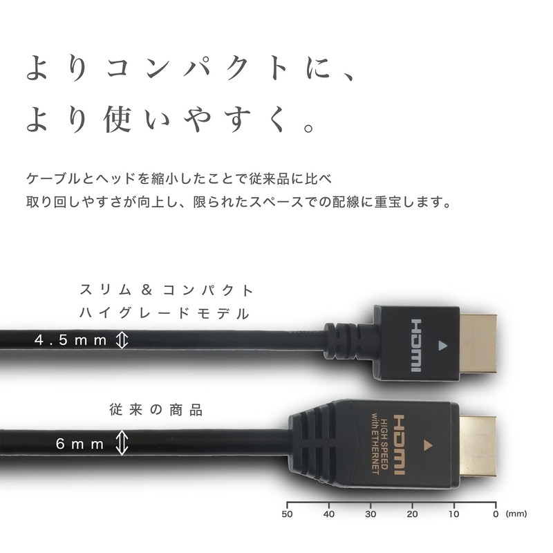HORIK HDMI Cable, 2m 4K/60p 18Gbps HDR HDMI 2.0 Slim