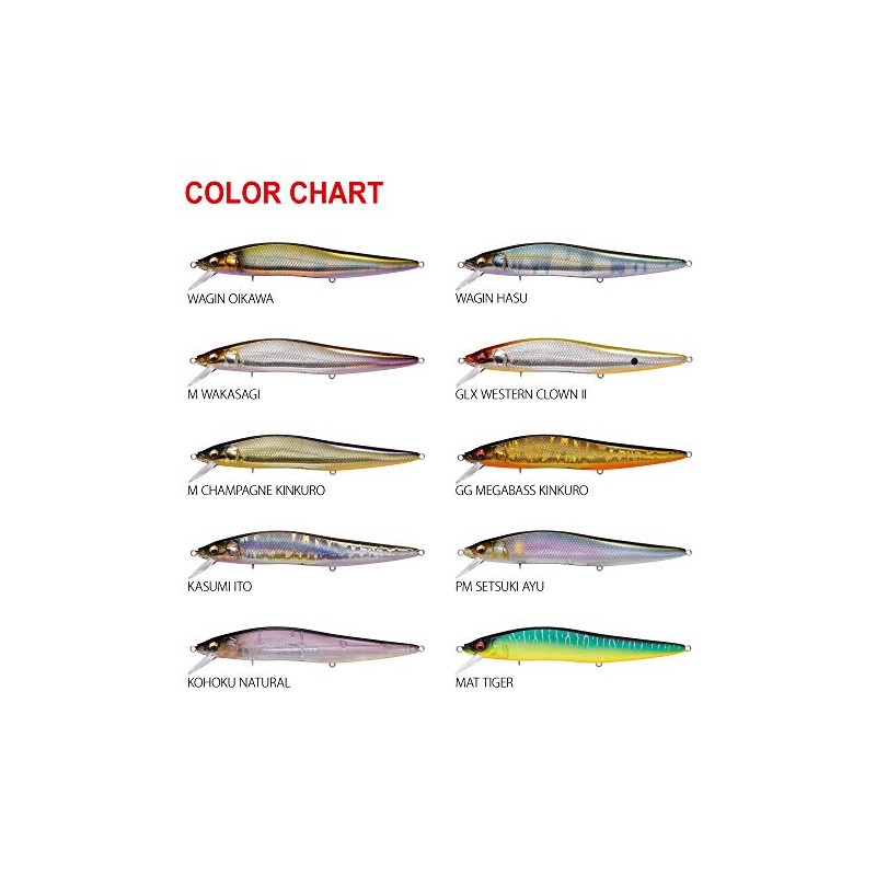 Megabass Lure ONETEN Max LBO Kohoku Natural