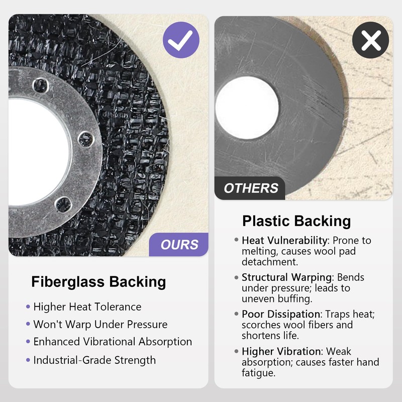 SCOTTCHEN Fiberglass Backing Wool Felt Polishing Wheel Disc,4-1/2" x 7/8"