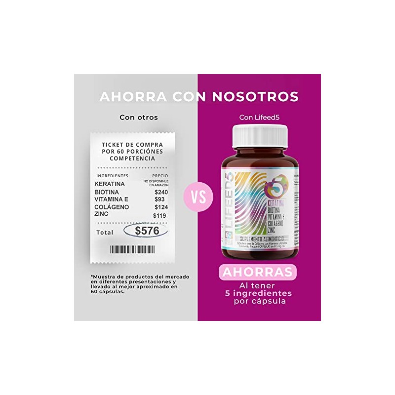 Lifeed Keratina Biotina Colageno Hidrolizado Puro Vitamina Zinc Suministro Días