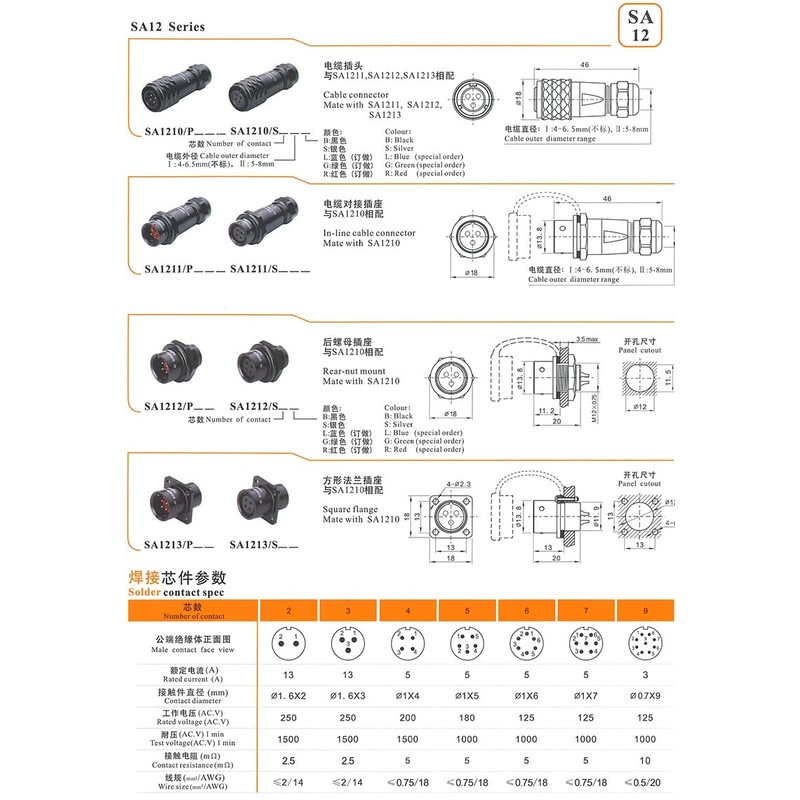 ZBLZGP Waterproof M12 Connector IP67 Push Pull Connector Weipu Panel