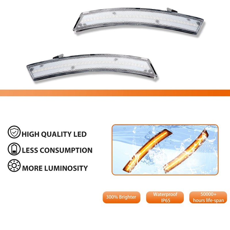 ADIIL Amber Full LED Front Fender Side Marker Lights Assembly