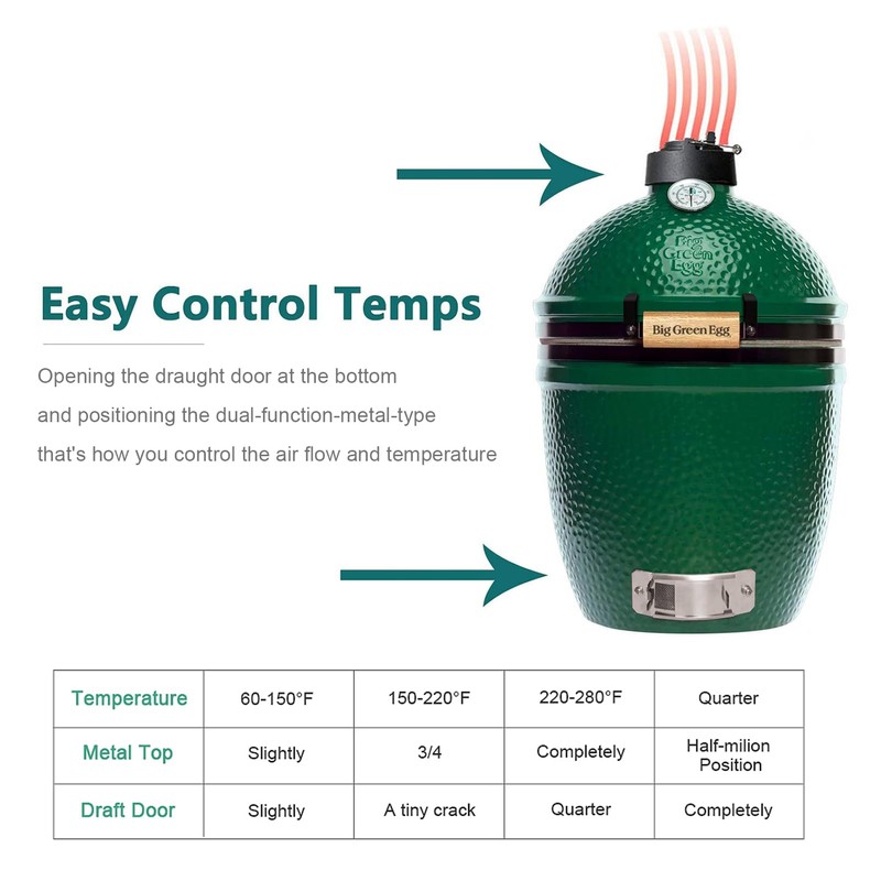 Quantfire Cast Iron Cap for Big Green Egg Dual Function