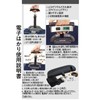 Hanging Scale, Luggage, Travel Scale, Digital Scale, Hanging Luggage Checker,