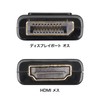 Sanwa Supply AD-DPPHD02 DisplayPort to HDMI Converter Adapter (4K/60Hz Compatible)