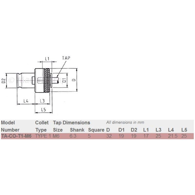 Machine Tapping M6 ISO 529 - Type 1 Tap Collet