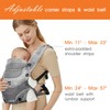Ergonomic 4-in-1 Baby Carrier Newborn to Toddler - with Lumbar