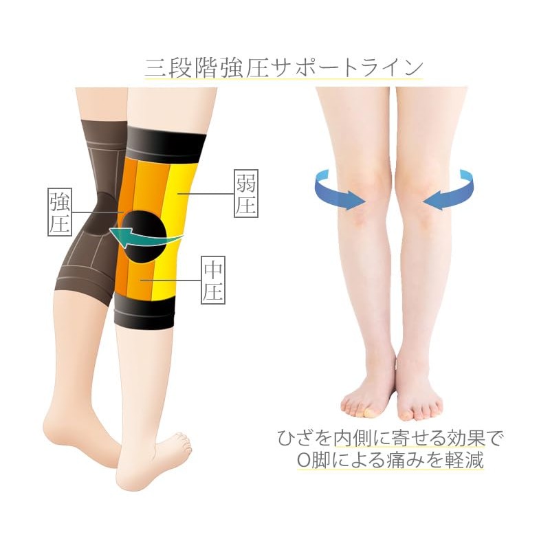 Katsuno Type M.D.P. Knee Supporter, Men's, Women's, Left and Right