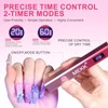 MEKK Metal Handheld UV Light for Gel Nails,Mini UV LED