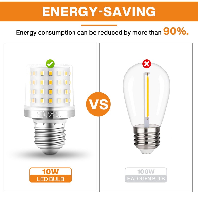MIAOKE E26/E27 3 Way LED Bulb,10W 3 Light Mode Dimmable，900Lumen