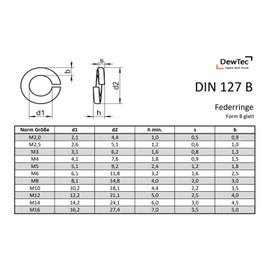 Pack of 100 – M5 – Spring Washers Smooth Spring Washers Stainless Steel A2 / V2A DIN 127 B Washers Locking Rings 5 mm DewTec