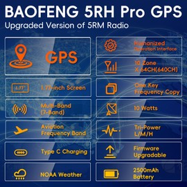BAOFENG 5RH PRO GPS APRS 10W Ham Radio Handheld | UV-5R Mini New Version