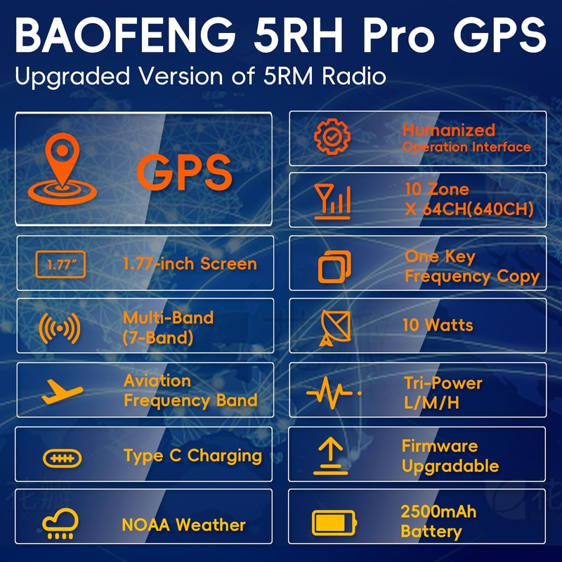 BAOFENG 5RH PRO GPS APRS 10W Ham Radio Handheld |