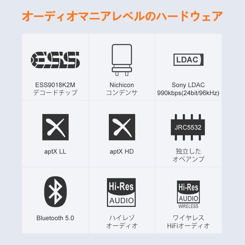 1Mii Bluetooth DAC HiFi ldac Bluetooth Receiver, Bluetooth Audio Receiver,