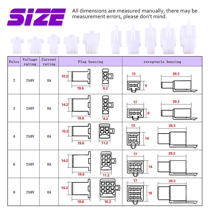 Swpeet 700Pcs Automotive Electrical Wire Connectors Kit, 2.8mm 2 3