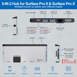 Surface Pro 9 Docking Station with 4K HDMI, USB-C Thunerbolt 4(Video+Data+100W PD Charging),100M Ethernet, 2 USB 3.0, SD+TF Card Reader, 3.5mm Audio, Surface Pro 9/X Accessories Extend/Mirror Display