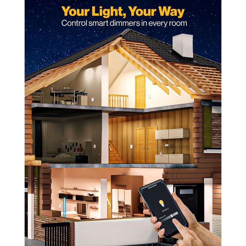 Sunco 4 Pack Smart Dimmer Switch, Double Rocker Wall Light