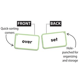 Teacher Created Resources Sight Words Flash Cards - Level B (EP62038)