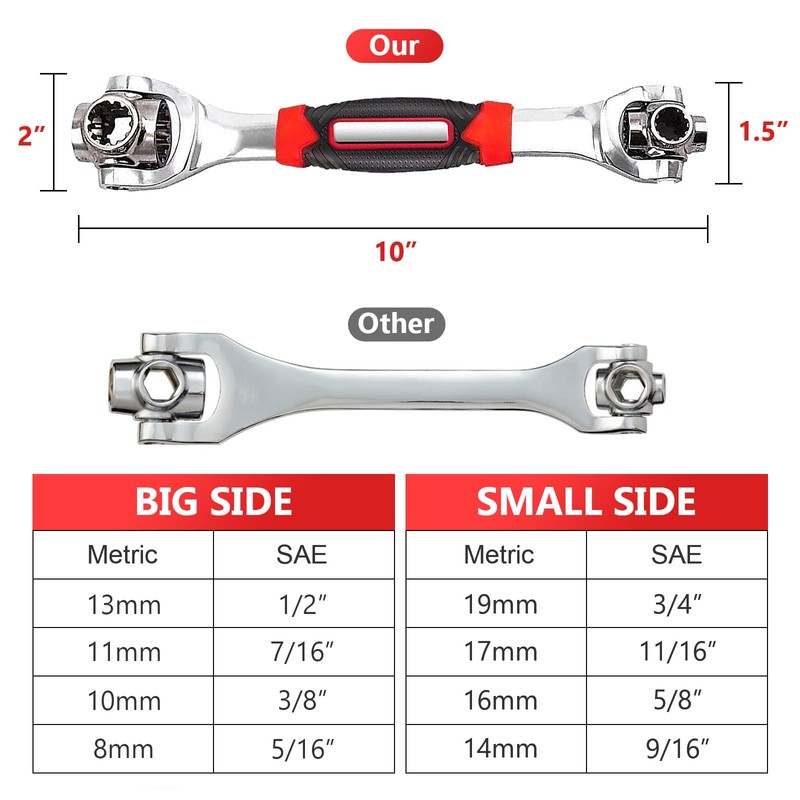 SAPILIT 48 in 1 Universal Socket Wrench, Chrome 45# Steel,