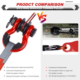 AMBULL Upgraded Snatch Block, 3/4" D Ring Shackle (2 Pack) 22,000lb Break Strength with Towing Pulley, Heavy Duty Offroad Recovery Accessory for Truck, Tractor, ATV & UTV - Red