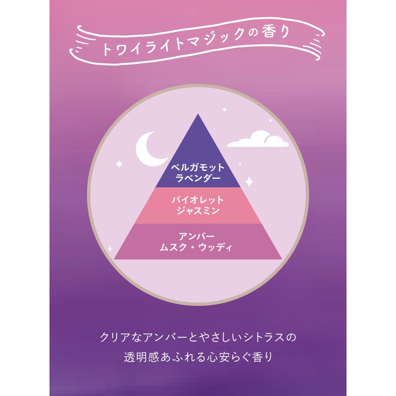 Komi Collaboration Lab To The Moon Softener, Twilight Magic Scent,
